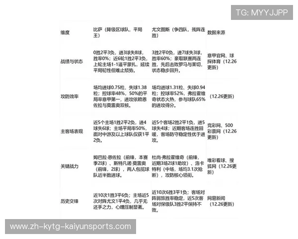 西甲联赛最新对阵表公布及焦点比赛前瞻